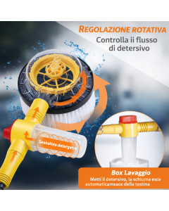 Spazzola Rotante per Lavaggio Auto con Serbatoio di Schiuma, Kit Pulizia Retrattile per Auto, Camion e Camper