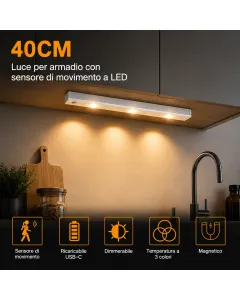 Luce LED Sottopensile 40 cm Ricaricabile con Sensore di Movimento