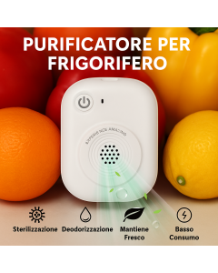 Kit 2 pz Mini Purificatore d’Aria per Frigorifero – Generatore di Ozono, Elimina Odori e Batteri, con Clip di Fissaggio, Ricarica USB – Ideale per Casa, Animali, Armadi, Frigoriferi e Auto