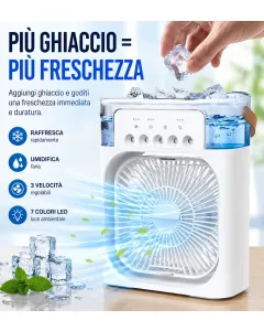 Mini Raffrescatore Condizionatore Portatile USB-C con Nebulizzatore LED 7 Colori 