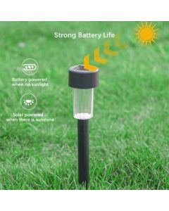 Luce Solare LED per Giardino e Prato - Energia Solare - Modello TE-B0153