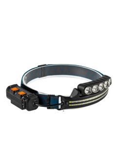 Torcia frontale ricaricabile super luminosa luce a led