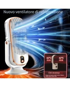 Ventilatore da Tavolo Senza Pale 720°, Silenzioso, Ricaricabile, 5 Velocità