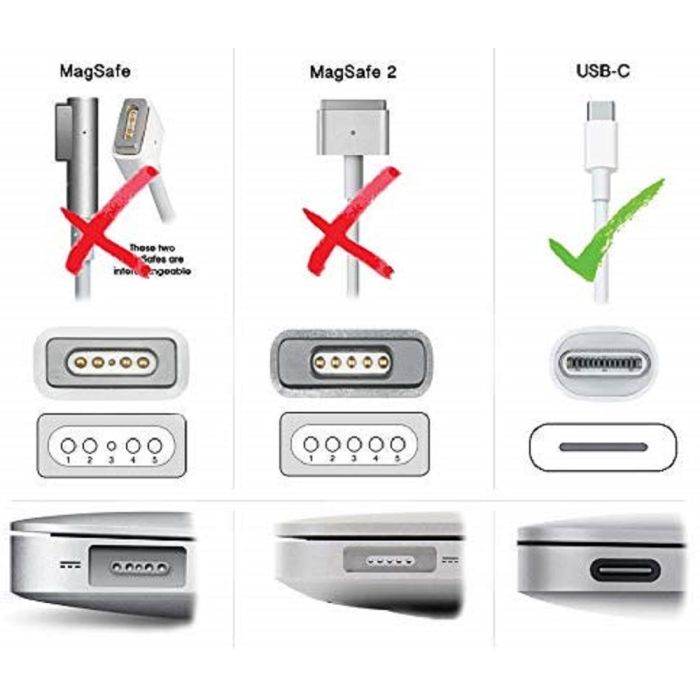 Caricatore Compatibile Per MacBook Pro E Air T‑Tip 45W/60W – Ricarica Sicura Per Modelli 2012‑2018